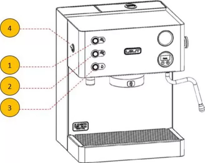 Line drawing of the Lelit PL92T Elizabeth espresso machine with four numbered labels highlighting buttons and features on the front and side, including a steam wand on the right and an Energy Saving Mode indicator. © 2025 1st-line.com