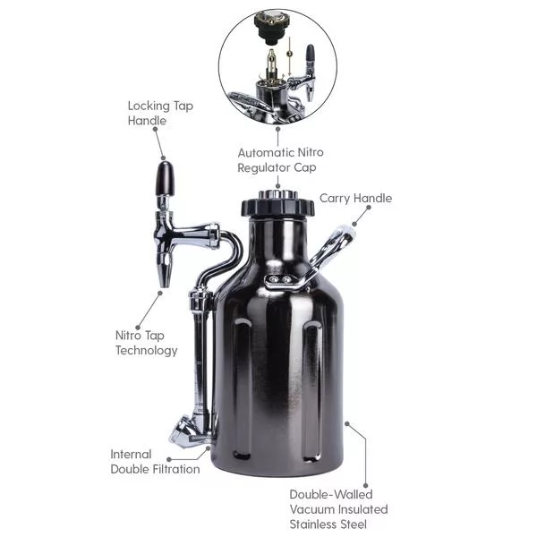 The DISCONTINUED GrowlerWerks uKeg Nitro Cold Brew Coffee Maker with N2O features a locking tap handle, automatic N2O regulator cap, carry handle, nitro tap, internal double filtration, and double-walled insulation. © 2025 1st-line.com
