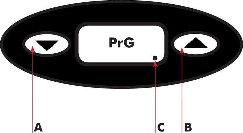 Adjusting PID Controls - BZ07 PID models