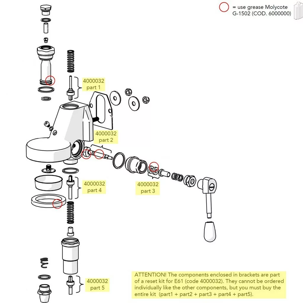 Exploded diagram of a tap or valve assembly highlights parts 1–5 in yellow brackets and notes the option to purchase the discontinued Lelit 4000032 E61 Grouphead Rebuild/Maintenance Kit; some components are circled in red. © 2025 1st-line.com
