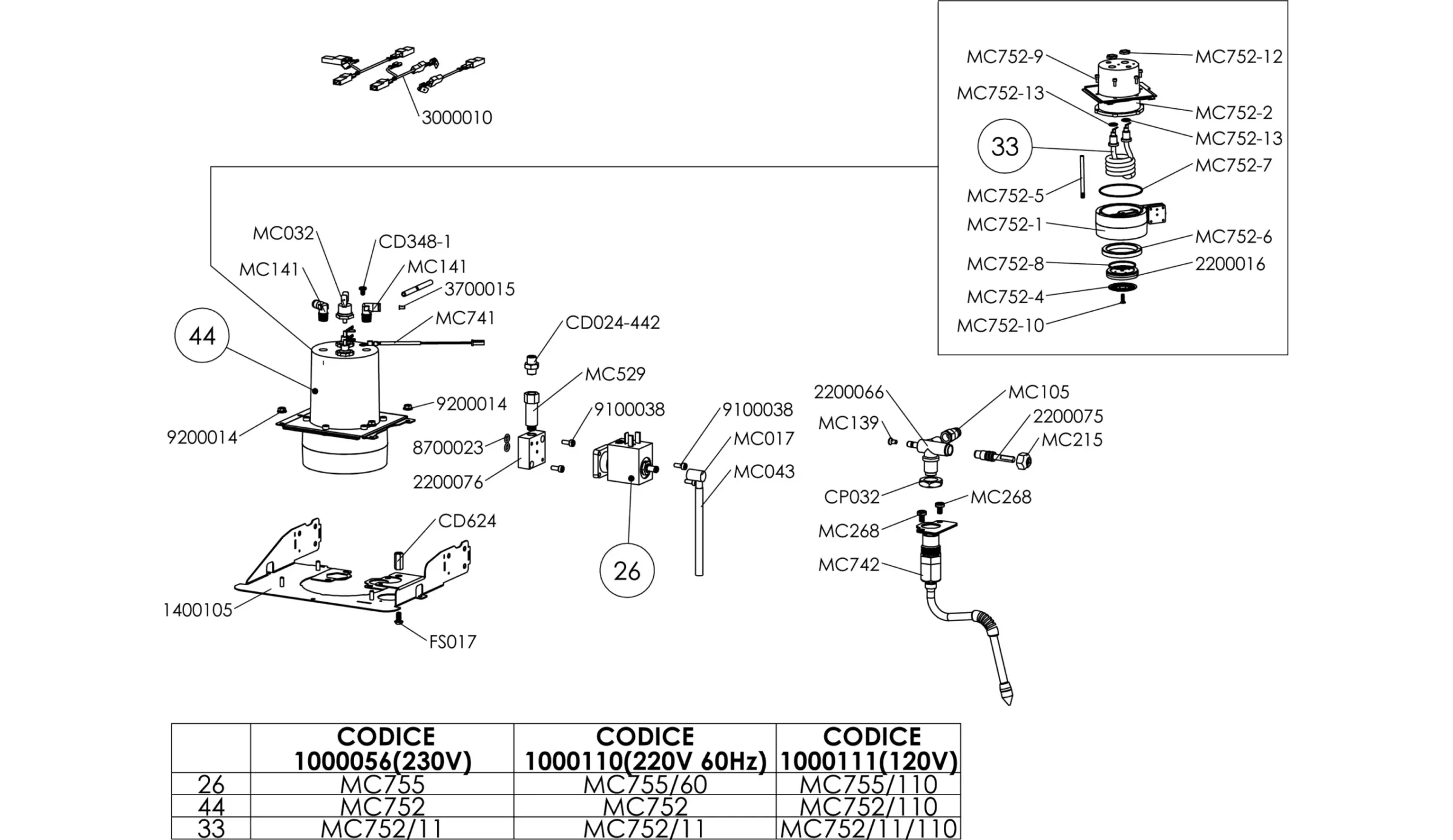 Technical parts diagram illustrating the Lelit PL91T Victoria, featuring a labeled exploded view of the cylindrical assembly, various brackets and hardware, plus a detailed parts list with codes and descriptions at the bottom. © 2025 1st-line.com