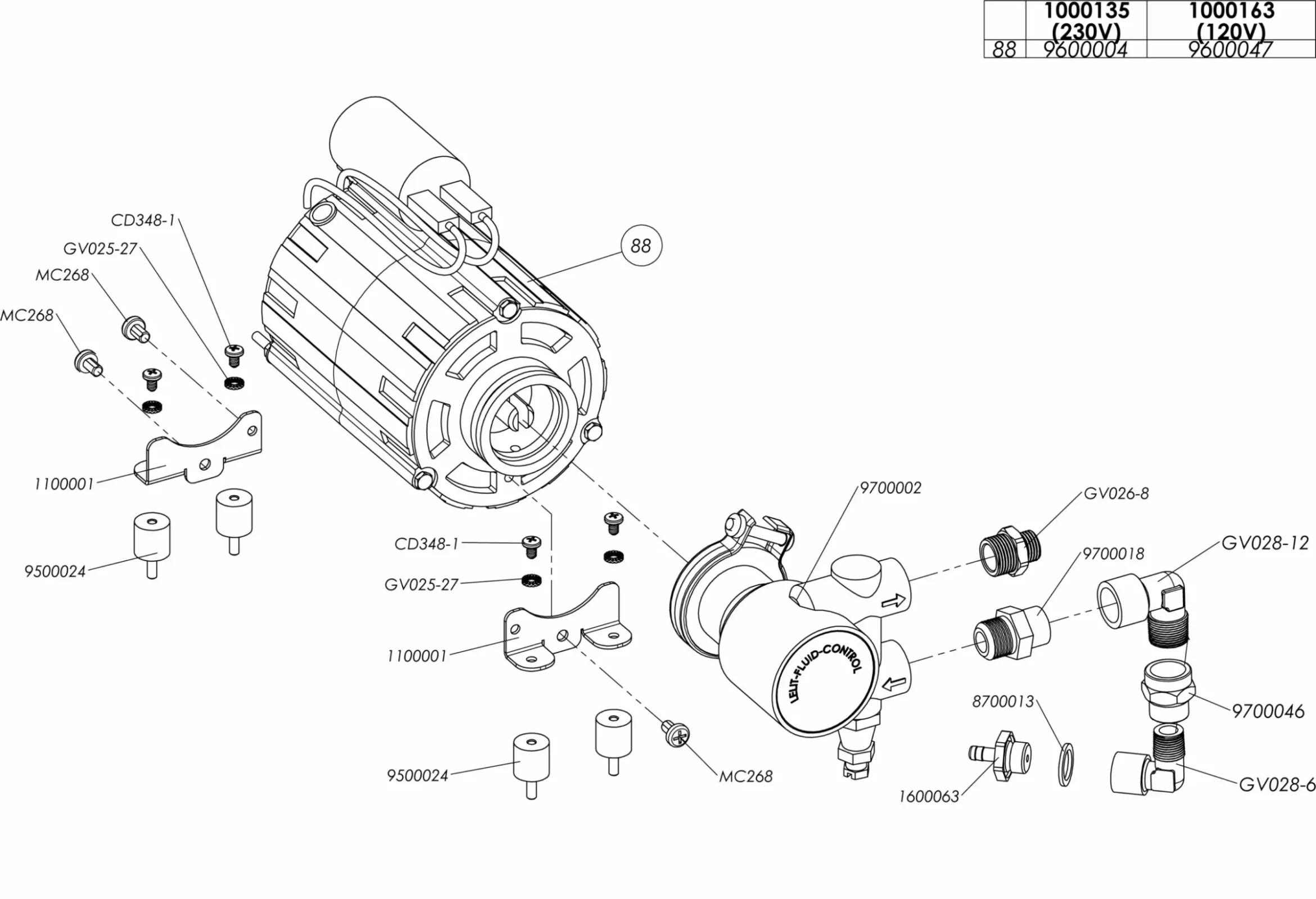 Exploded diagram showing various labeled components of an electrical pump assembly, including the motor, screws, brackets, capacitors, and connectors, with part numbers and a key for 230V and 120V models in the top right corner. © 2025 1st-line.com