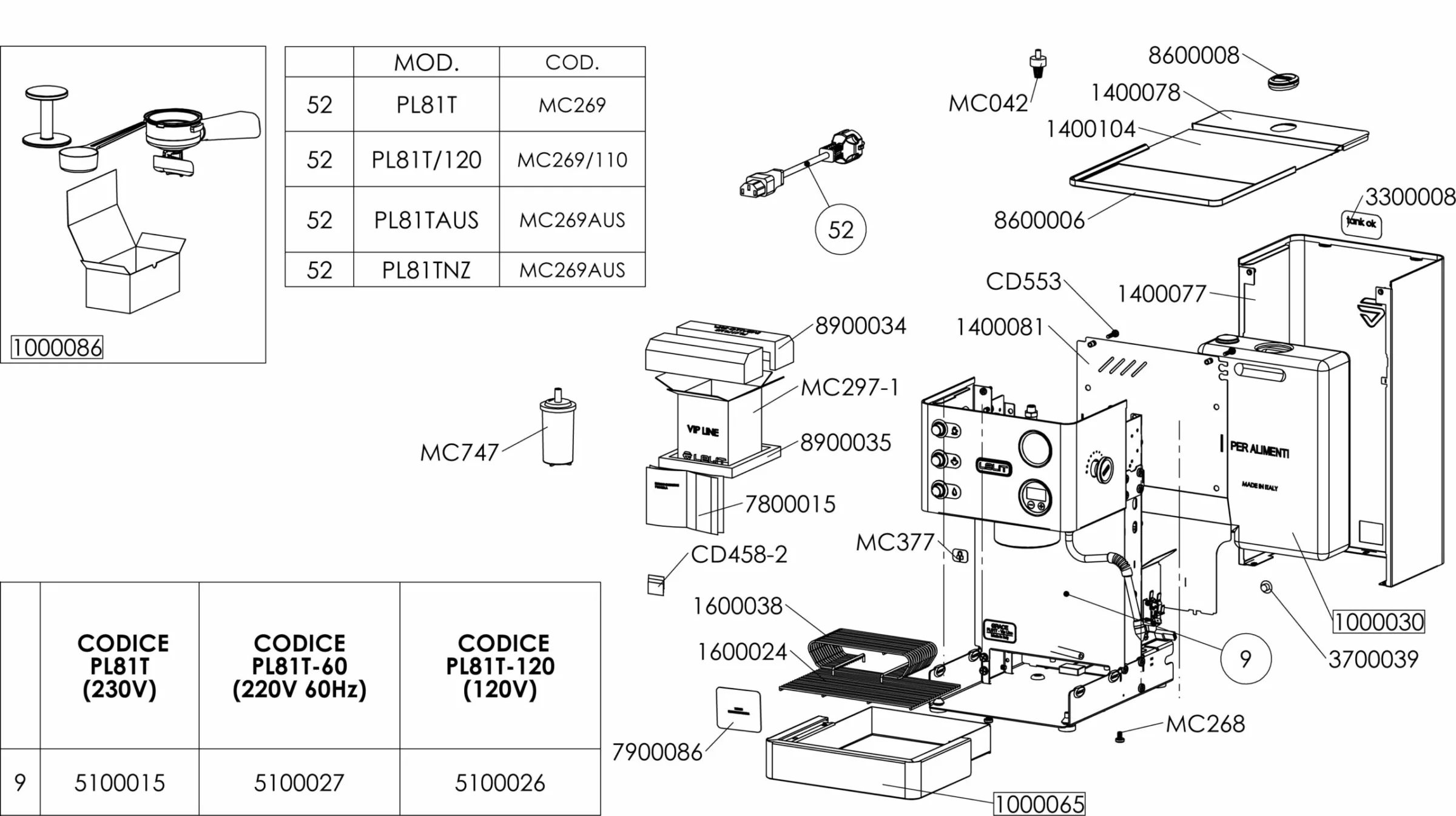 Exploded technical diagram showing components and part numbers for a PL81T machine, including electrical, structural, and filter elements, with a parts list and code table in the top left corner. © 2025 1st-line.com