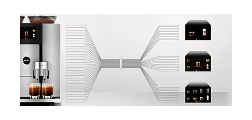On the left, a DISCONTINUED Jura GIGA 6 (NAA) Automatic Espresso Machine dispenses coffee into two cups, with several lines leading to three screens on the right that display different coffee drink options. © 2025 1st-line.com