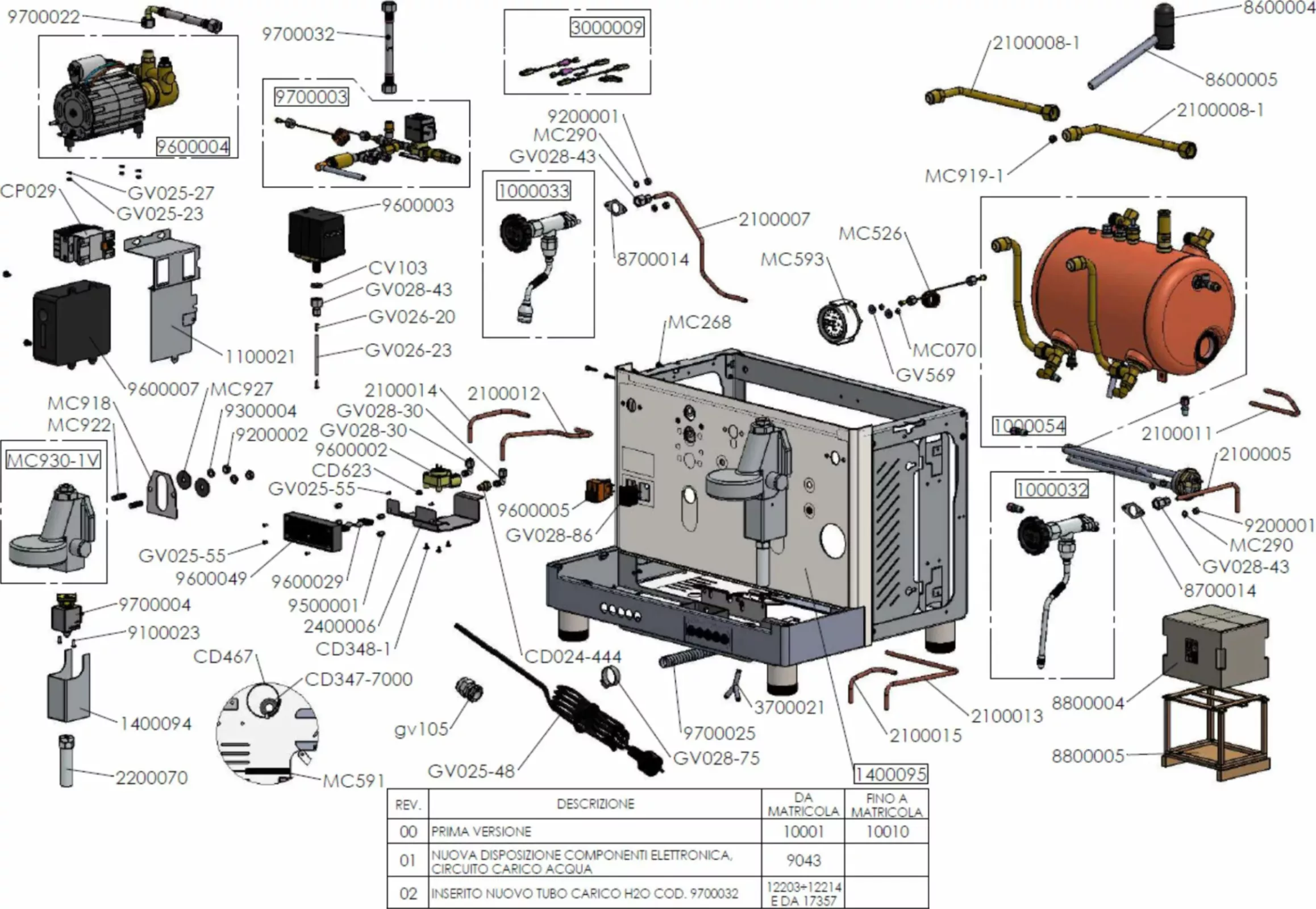 Exploded diagram of the Giulietta Lelit PL2SVH coffee machine, showing its labeled components—pump, boiler, pipes, wiring, and more—with reference numbers and a detailed parts diagram list below. © 2025 1st-line.com
