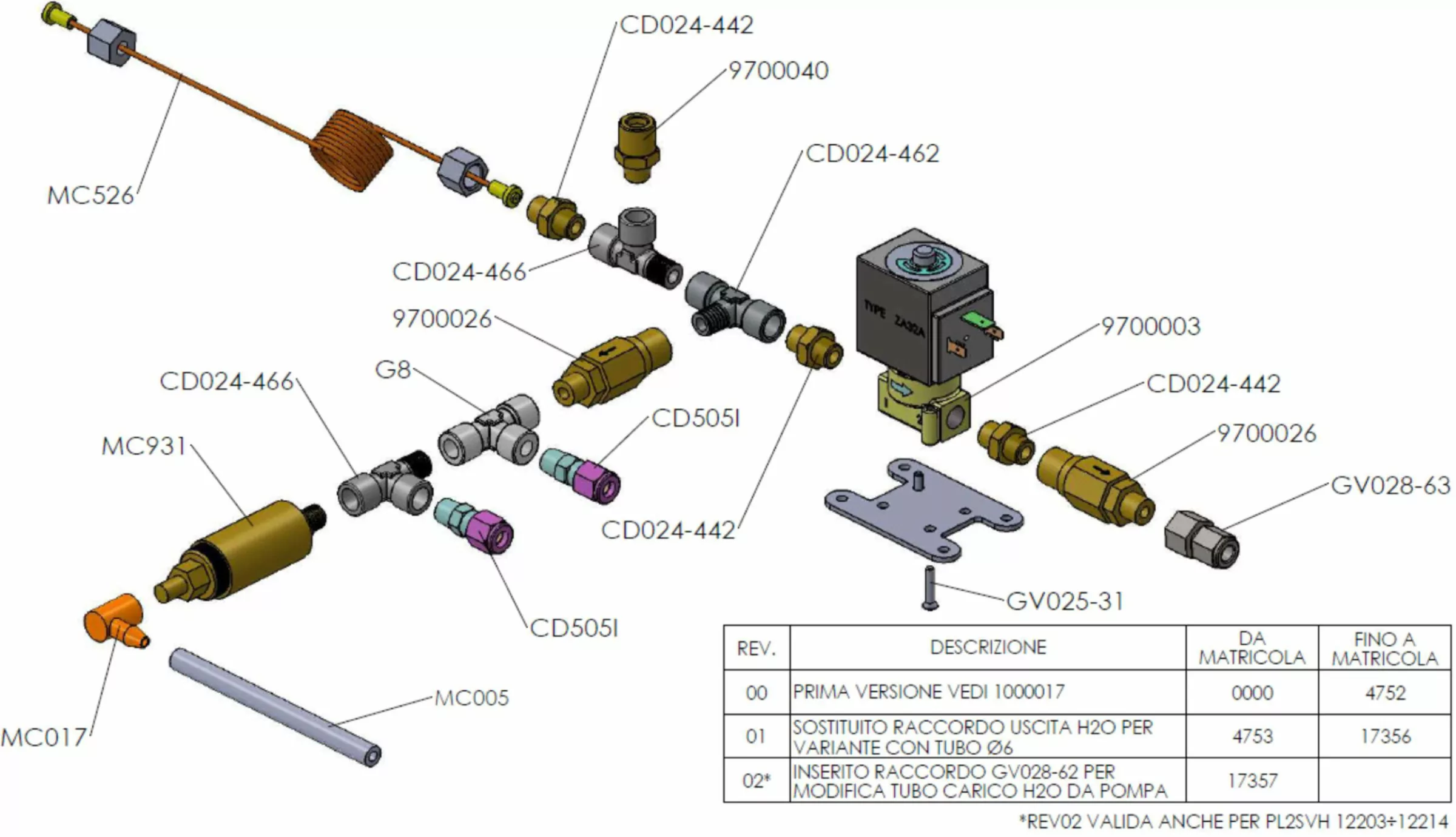 Exploded Parts Diagram of a hydraulic valve assembly, showing labeled components such as connectors, solenoid valve, fittings, and tubes for the Lelit PL2SVH, with a parts list and revision table at the bottom right. © 2025 1st-line.com