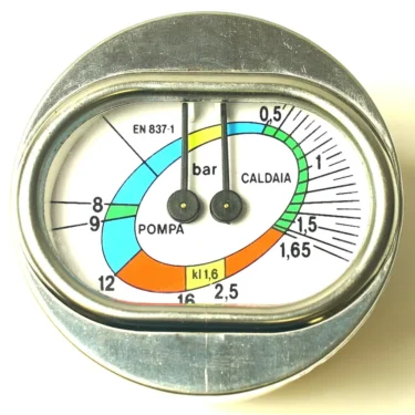 A close-up of the R..515 MILLENNIUM DOUBLE MANOMETER shows its circular gauge with colored zones labeled POMPA and CALDAIA, featuring dual needle indicators pointing to different pressure values in bar. © 2025 1st-line.com