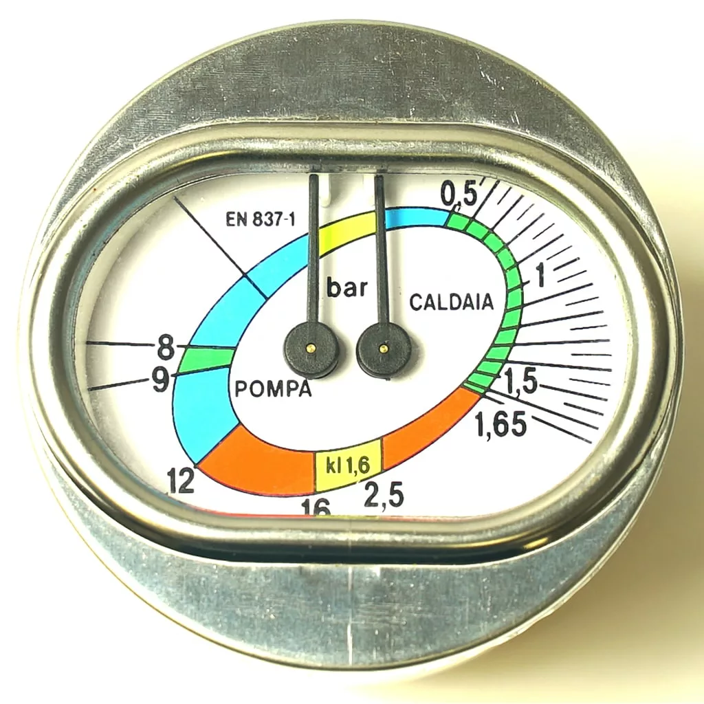 A close-up of the R..515 MILLENNIUM DOUBLE MANOMETER shows its circular gauge with colored zones labeled POMPA and CALDAIA, featuring dual needle indicators pointing to different pressure values in bar. © 2025 1st-line.com