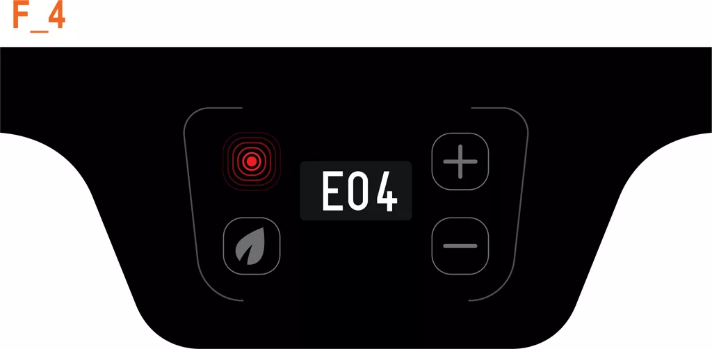 A VBM Domobar Junior Digital HX control panel displays error code “E04” centrally, with illuminated icons, plus and minus buttons on either side, and a PID Display Status showing “F_4” in orange at the top left corner. © 2025 1st-line.com