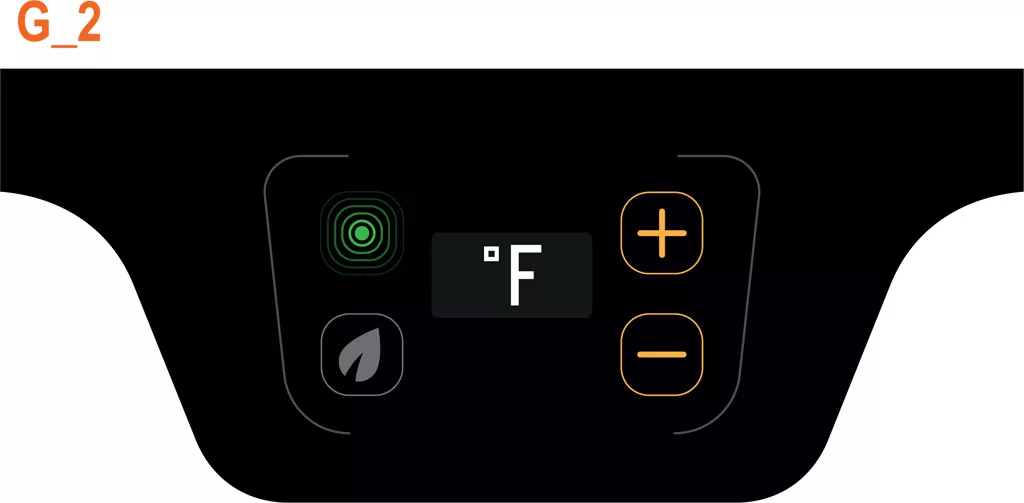 Digital control panel with a central PID Display Status showing the Fahrenheit symbol, surrounded by four buttons—power, add, subtract, and a leaf icon—on a black background with G_2 and Digital HX in orange text at the top left. © 2025 1st-line.com