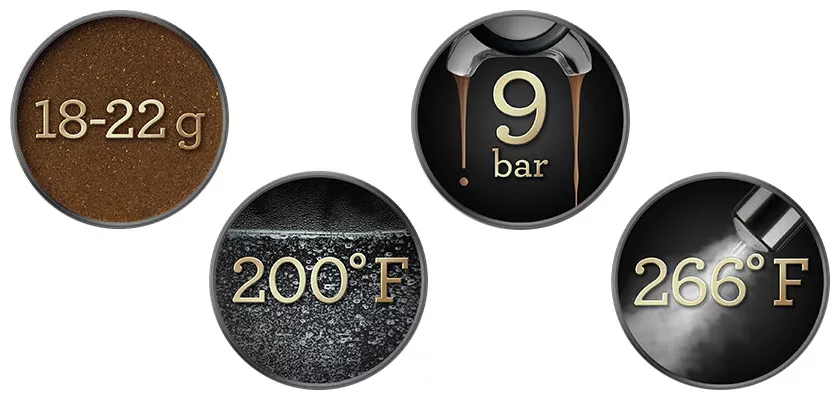 Four circular icons show key brewing parameters for the Breville Bambino Plus™ Espresso Machine: 18-22g ground coffee, 9 bar espresso extraction, 200°F water temperature, and 266°F steam. © 2025 1st-line.com