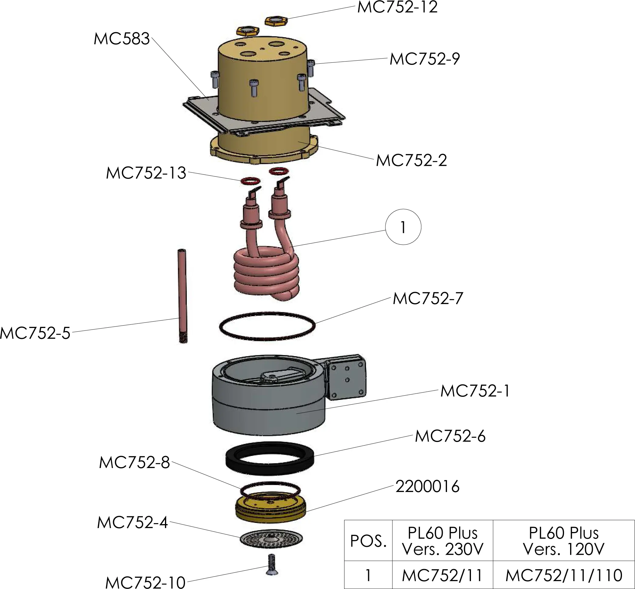 Exploded parts diagram of the Lelit PL60PLUSTD Diana electrical component assembly, with labeled coils, rings, and motor housing. Each part is tagged with a code like MC752-1; a detailed parts list appears at the bottom right. 2025 1st-line.com