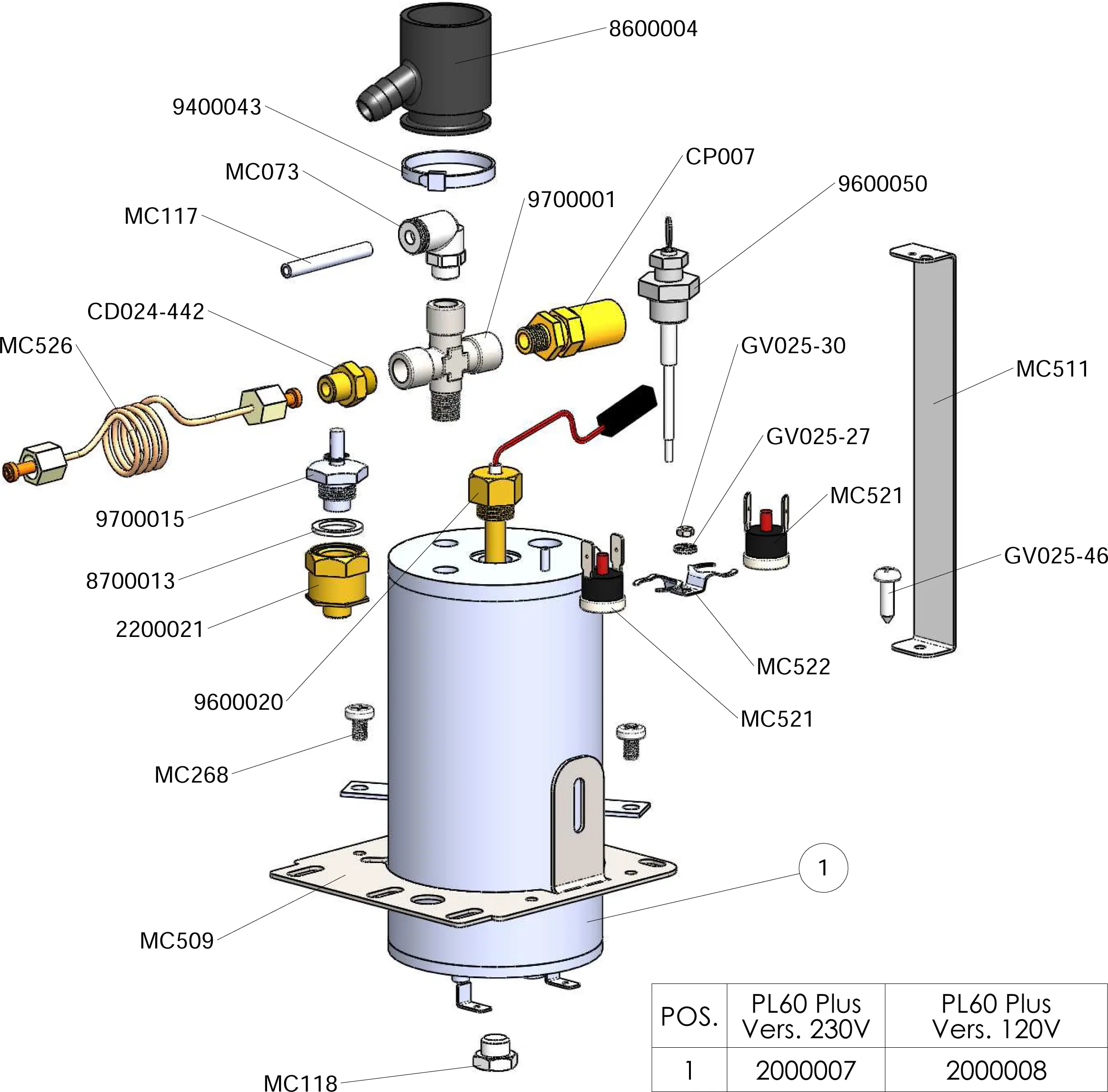 Exploded Parts Diagram of a mechanical device, such as the Lelit PL60PLUSTD or Diana, showing labeled components—cylindrical motor housing, wires, screws, springs, valves—with part numbers and a table for 230V and 120V versions. 2025 1st-line.com